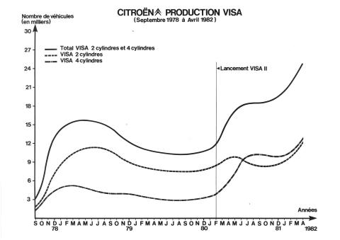 communique_de_presse_visa_ii_05.jpg